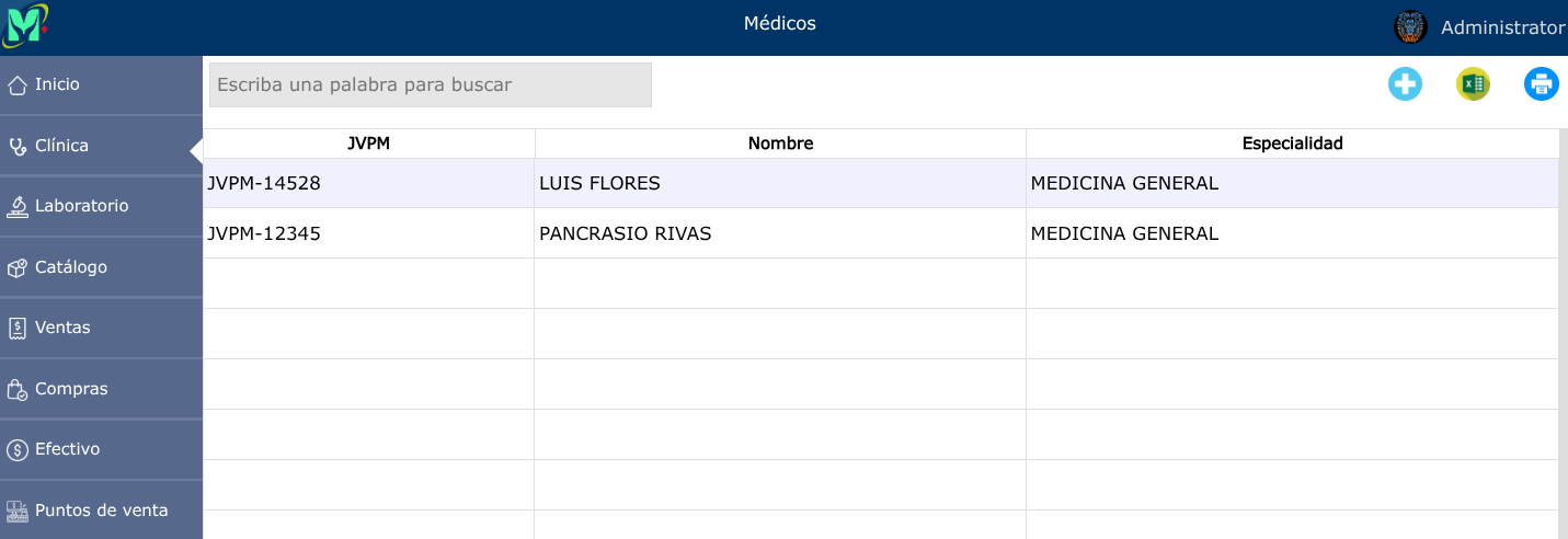 Listado de médicos