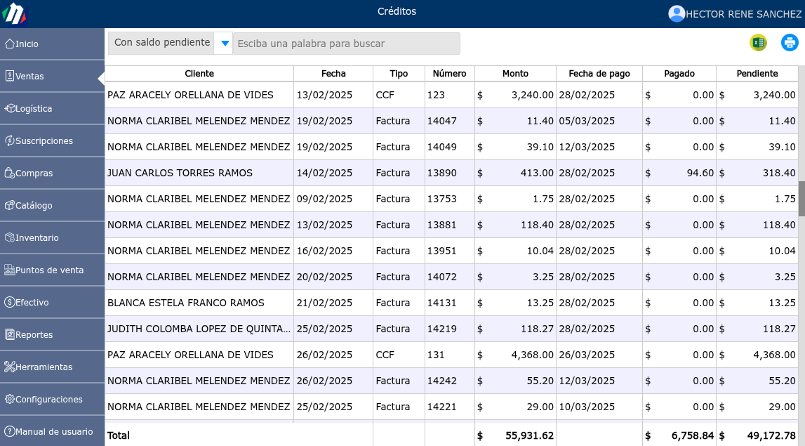 Lista de ventas al crédito
