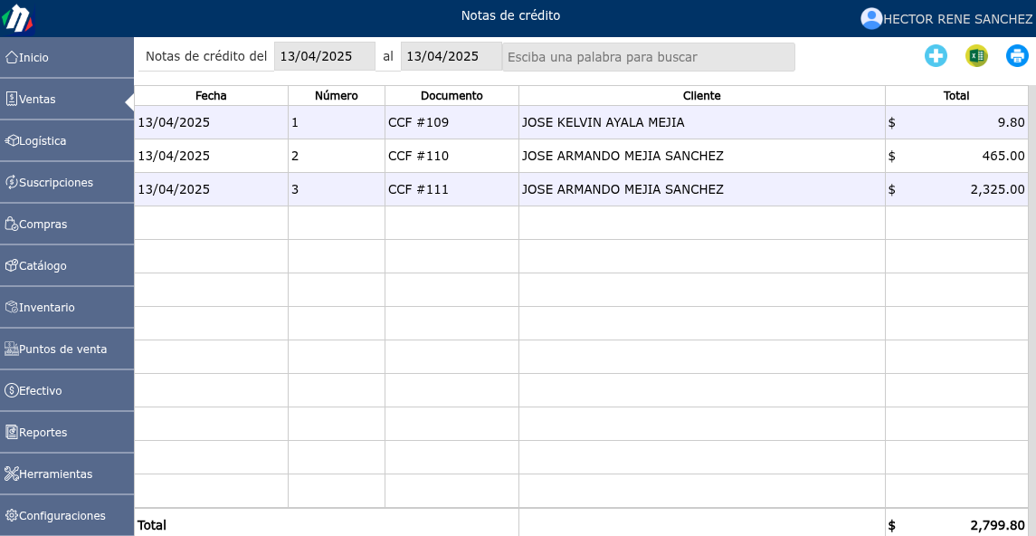 Lista de notas de crédito