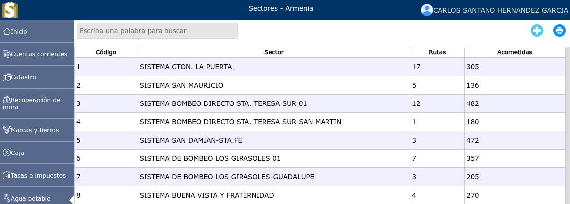 lista de sectores
