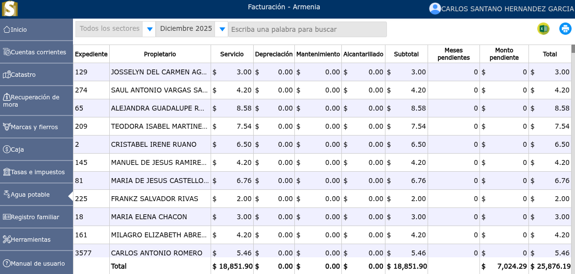 Listado de reporte de facturación